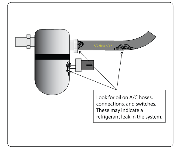The Different Types of Refrigerant Leak Detection Refrigerant HQ