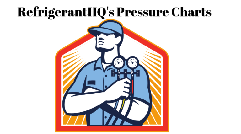 R 1234yf Refrigerant Pressure Temperature Chart Refrigerant Hq 5344