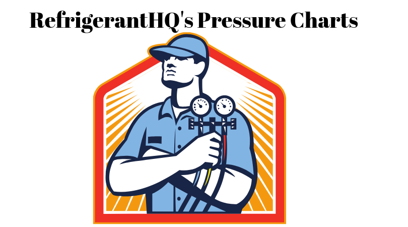 R 404a Refrigerant Pressure Temperature Chart Refrigerant Hq